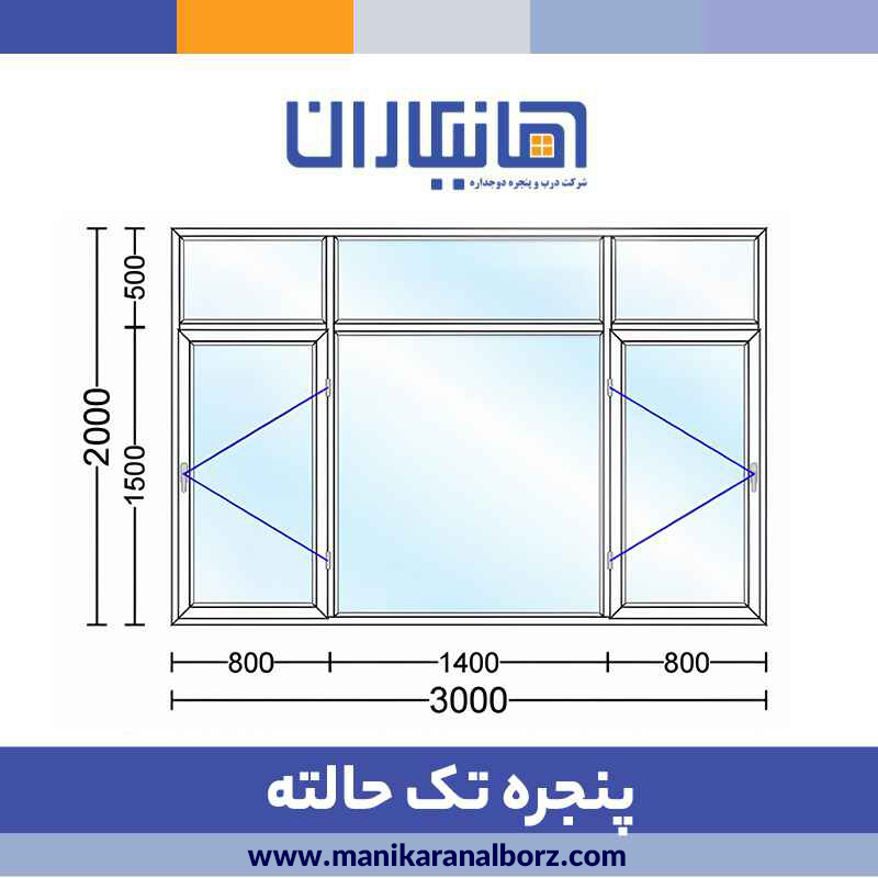 پنجره دوجداره تک حالته با شیشه ساده