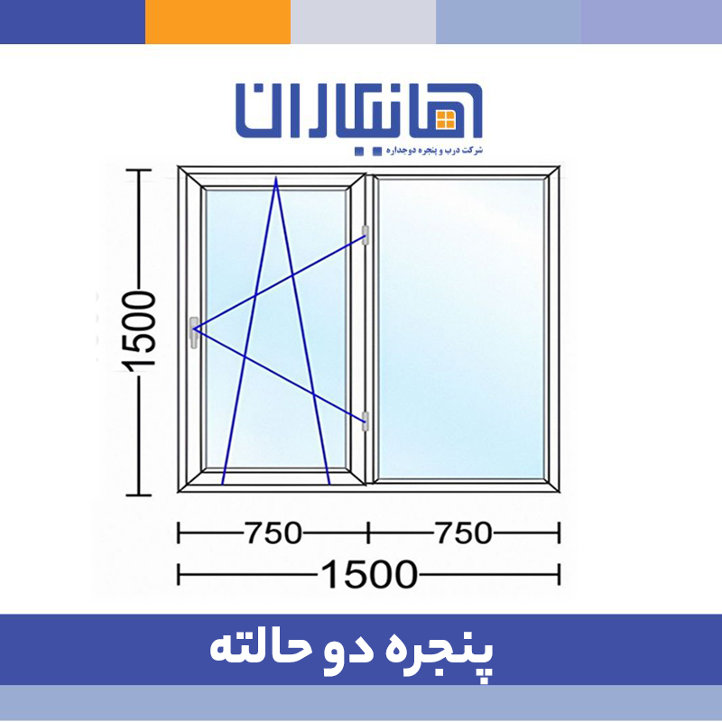 پنجره دوجداره دو حالته با شیشه ساده